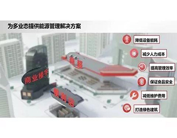 丹佛斯如何讓商業(yè)“冷暖兼?zhèn)洹?？奧秘盡在深圳研討會(huì)！
