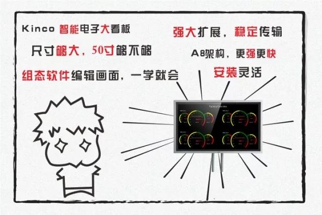 步科觸摸屏,步科人機(jī)界面，步科代理商